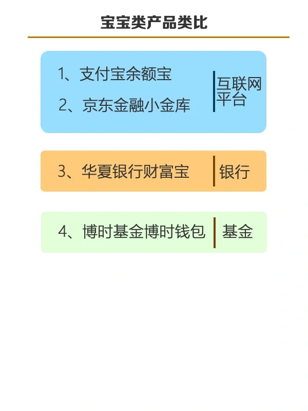货币余额(货币余额效应名词解释)