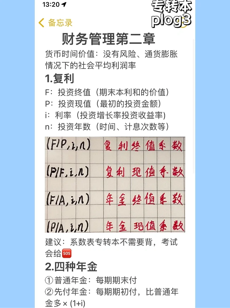 货币的时间价值(货币的时间价值增值是在货币被当做)