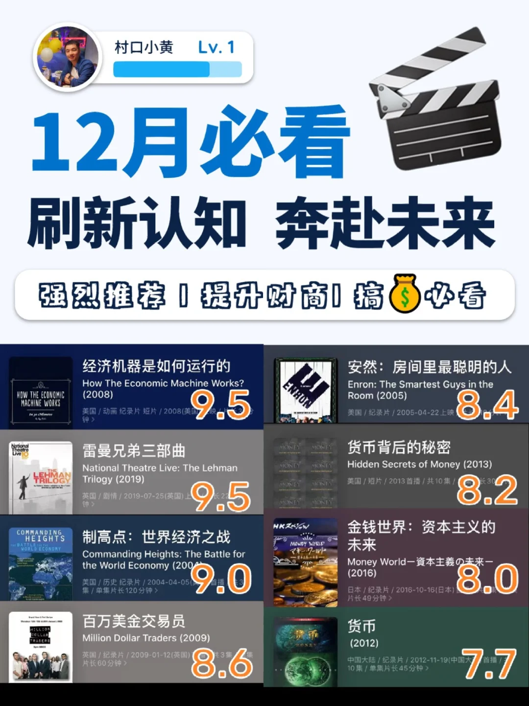 纪录片货币(纪录片货币第一集观后感)