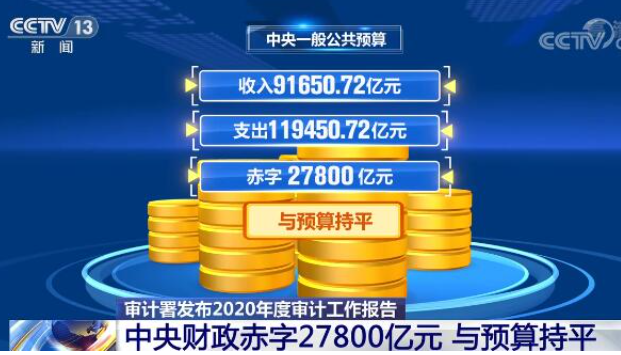 稳健货币政策(稳健货币政策包括哪些内容)