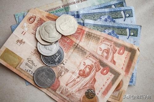 货币种类(货币种类CNY)