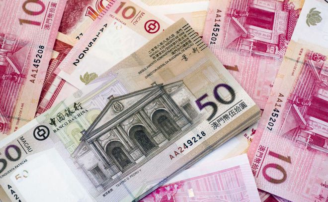 货币种类(货币种类CNY)