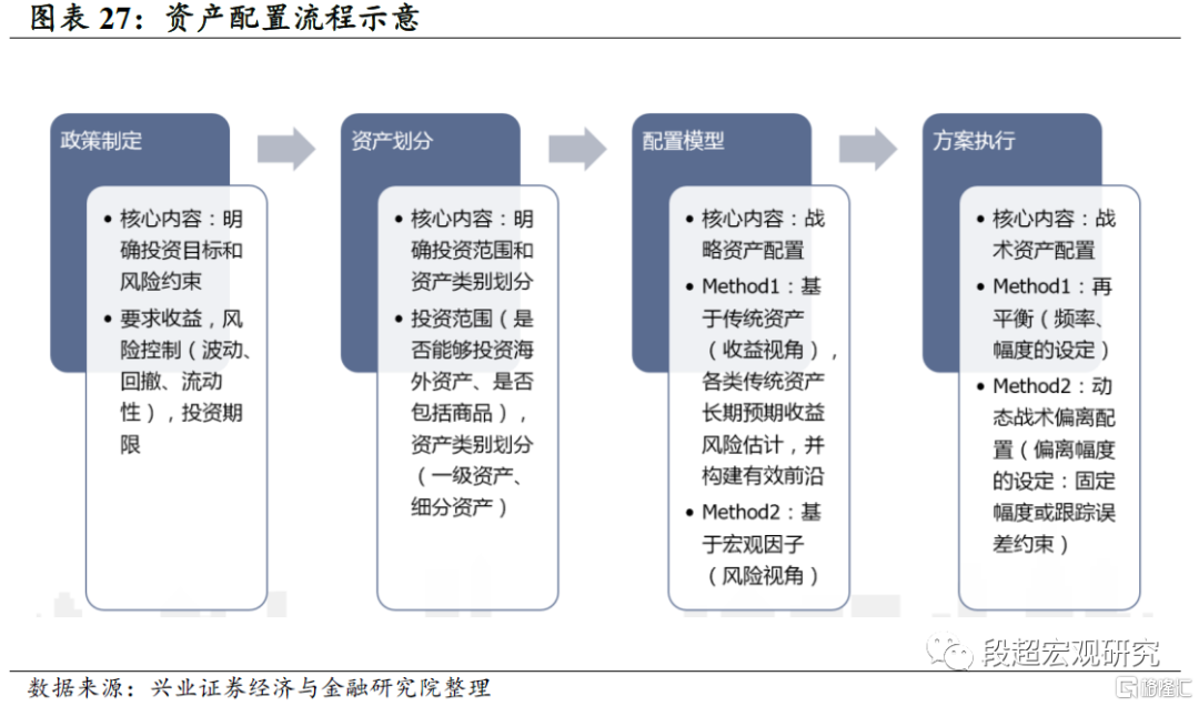 量化宽松货币政策(量化宽松货币政策的影响)