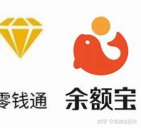 货币基金是什么(货币基金有风险吗)