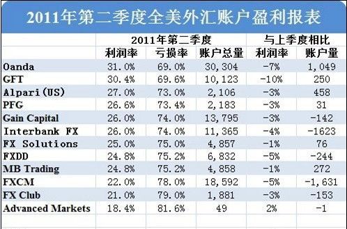 货币自由兑换(货币自由兑换的条件)