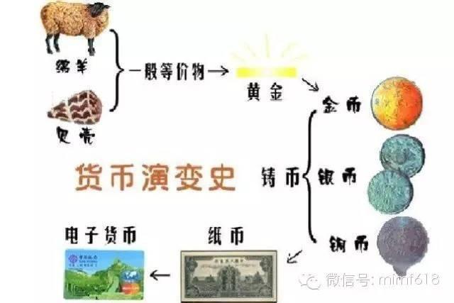 货币互换(货币互换是什么意思)