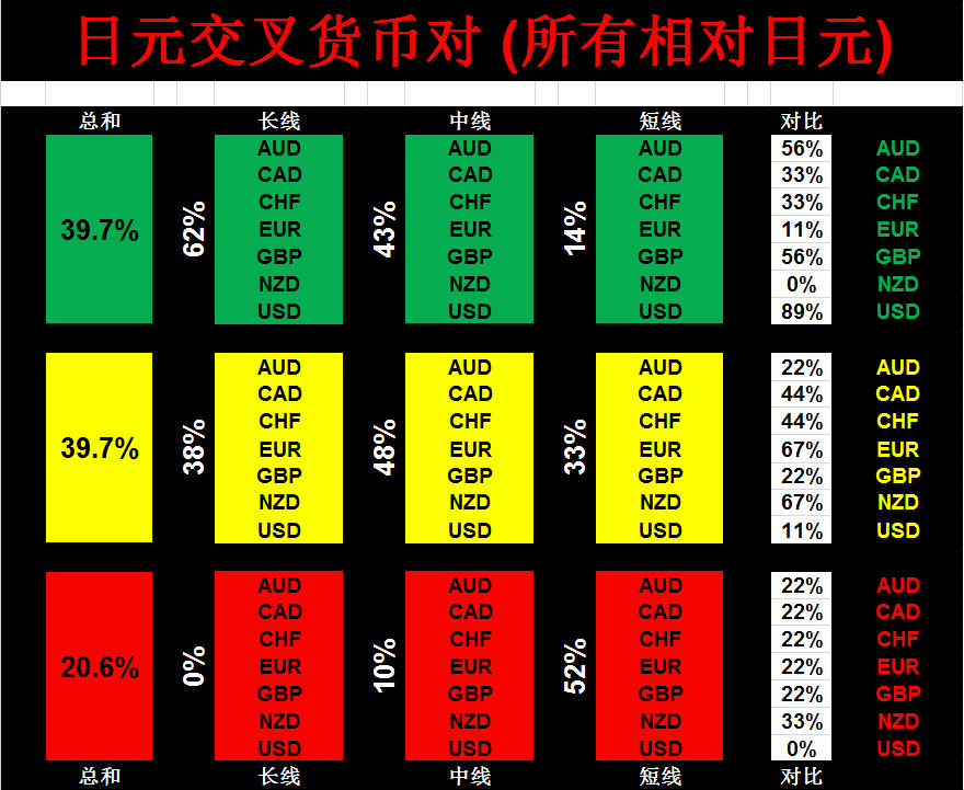货币互换(货币互换是什么意思)