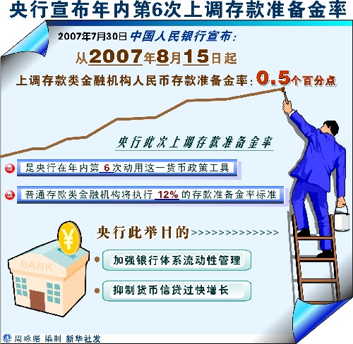 我国货币政策(我国货币政策工具)