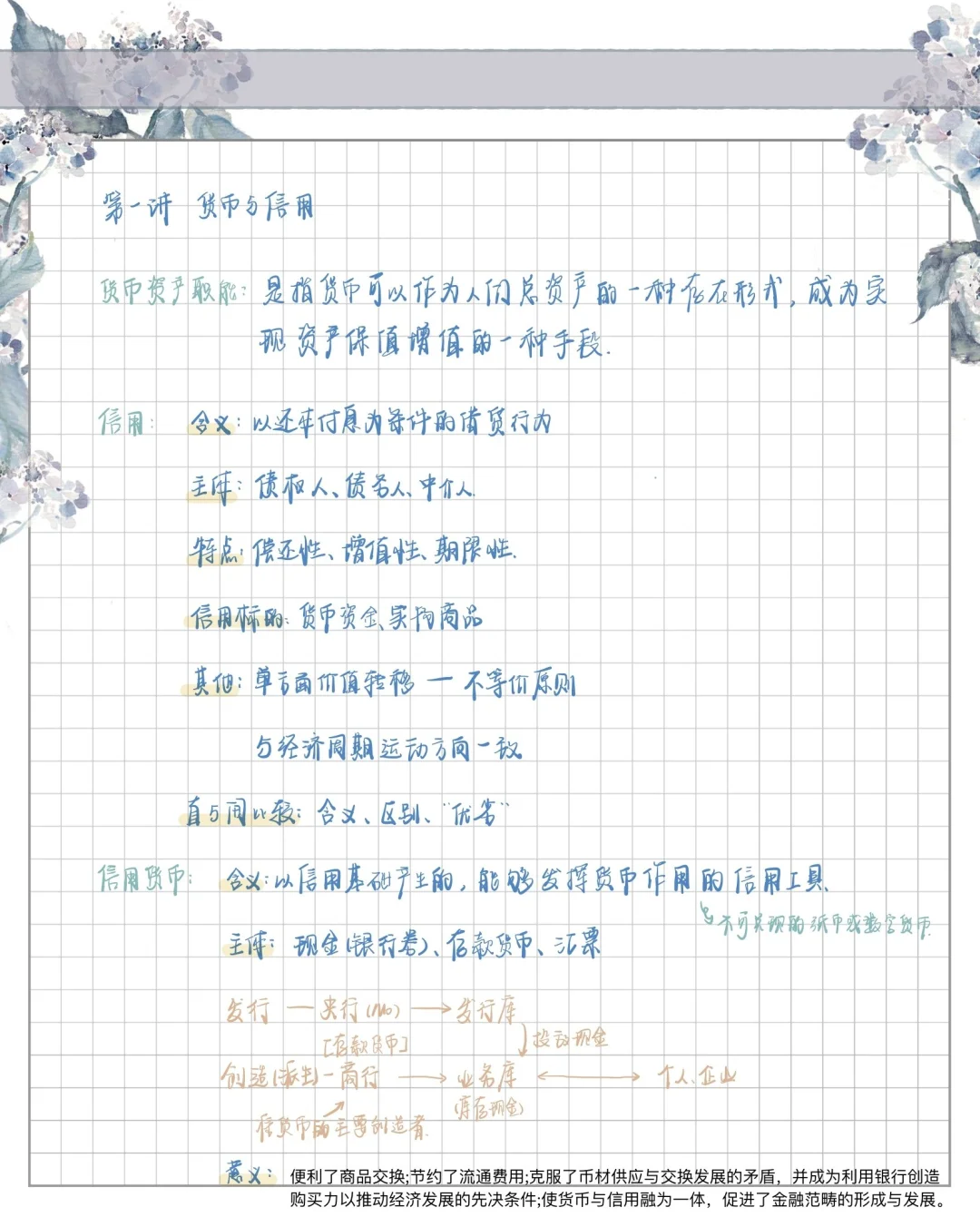 货币条件(货币需要具备哪些要求)
