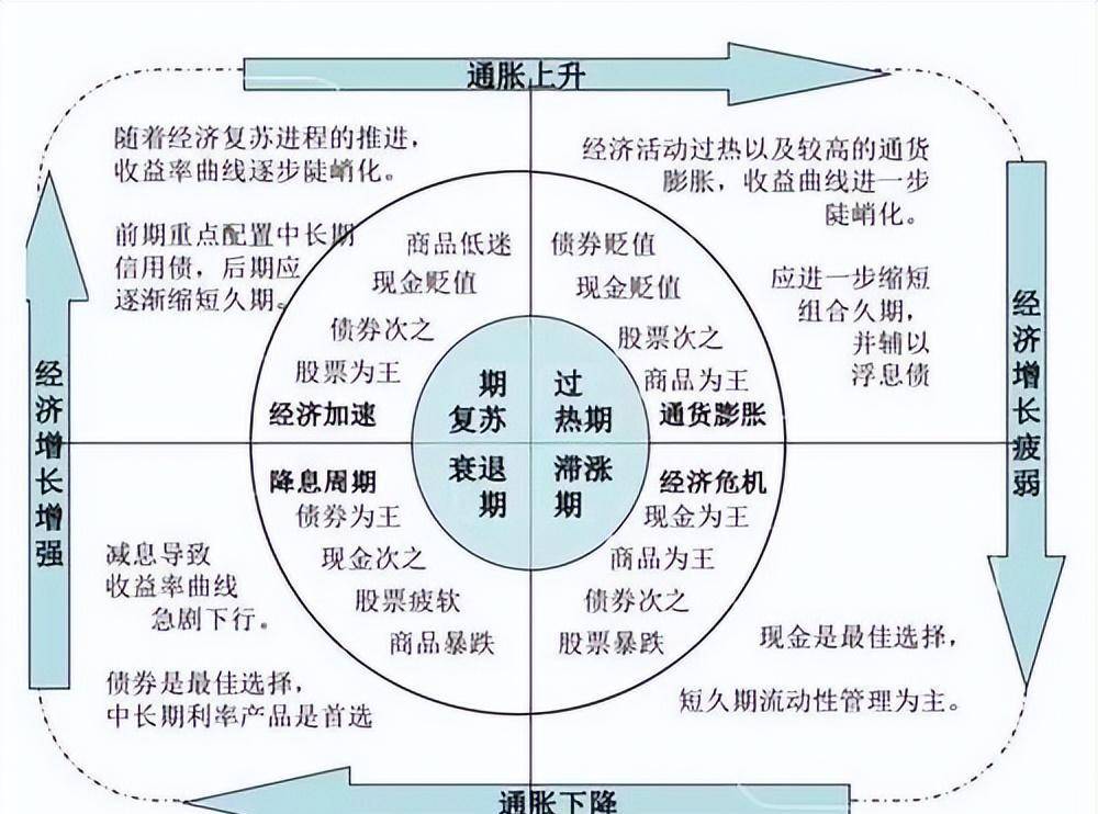 货币化(货币化安置)