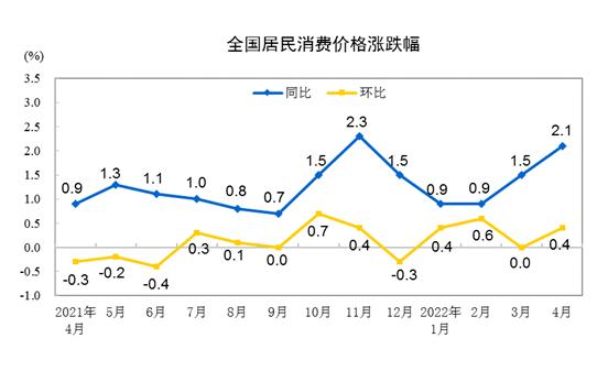 货币紧缩政策(紧缩货币政策的利与弊)