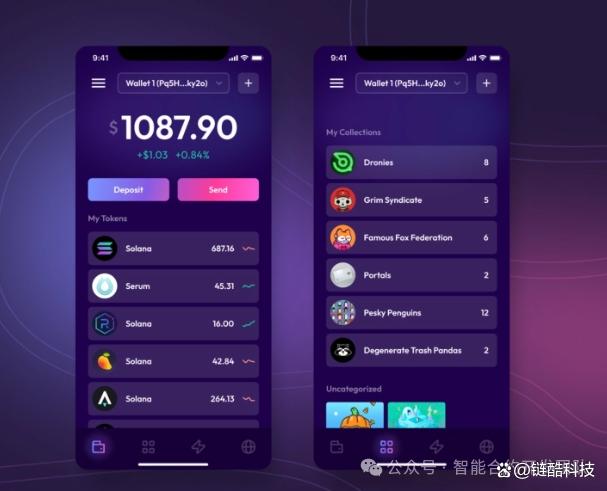 数字货币开发(数字货币开发有何好处?是否安全?)