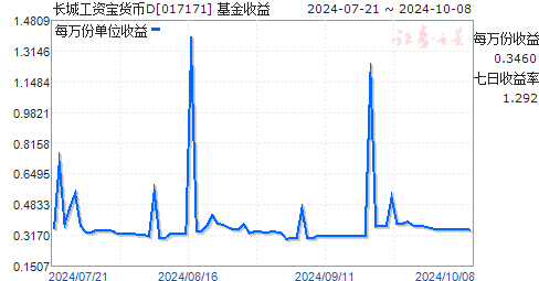 货币证券(货币证券是什么意思)