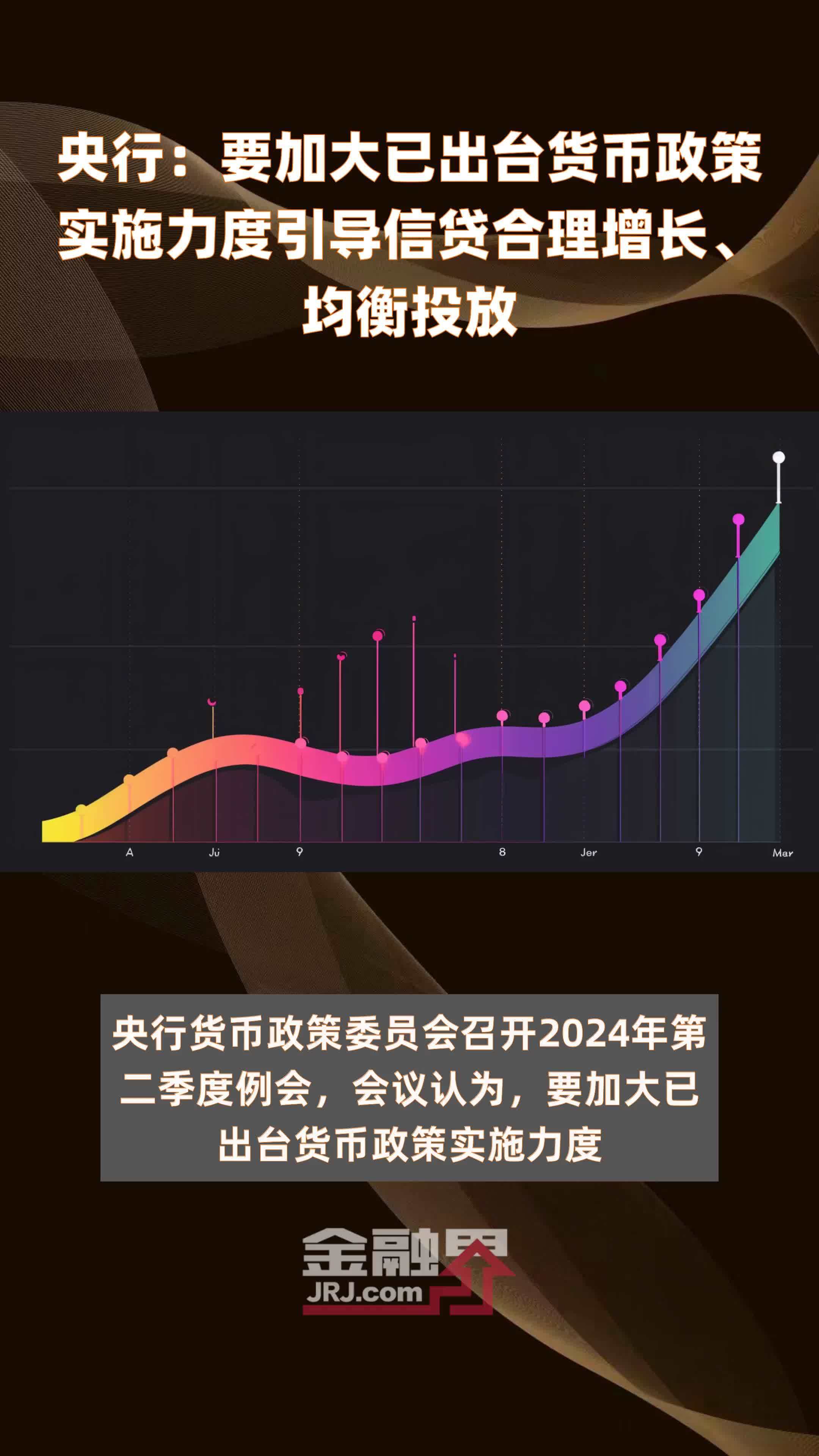 货币投放(货币投放方式)