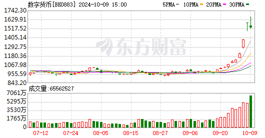 货币证券(货币证券是什么意思)