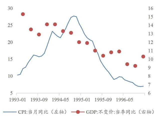 货币流动性(货币流动性是什么意思)
