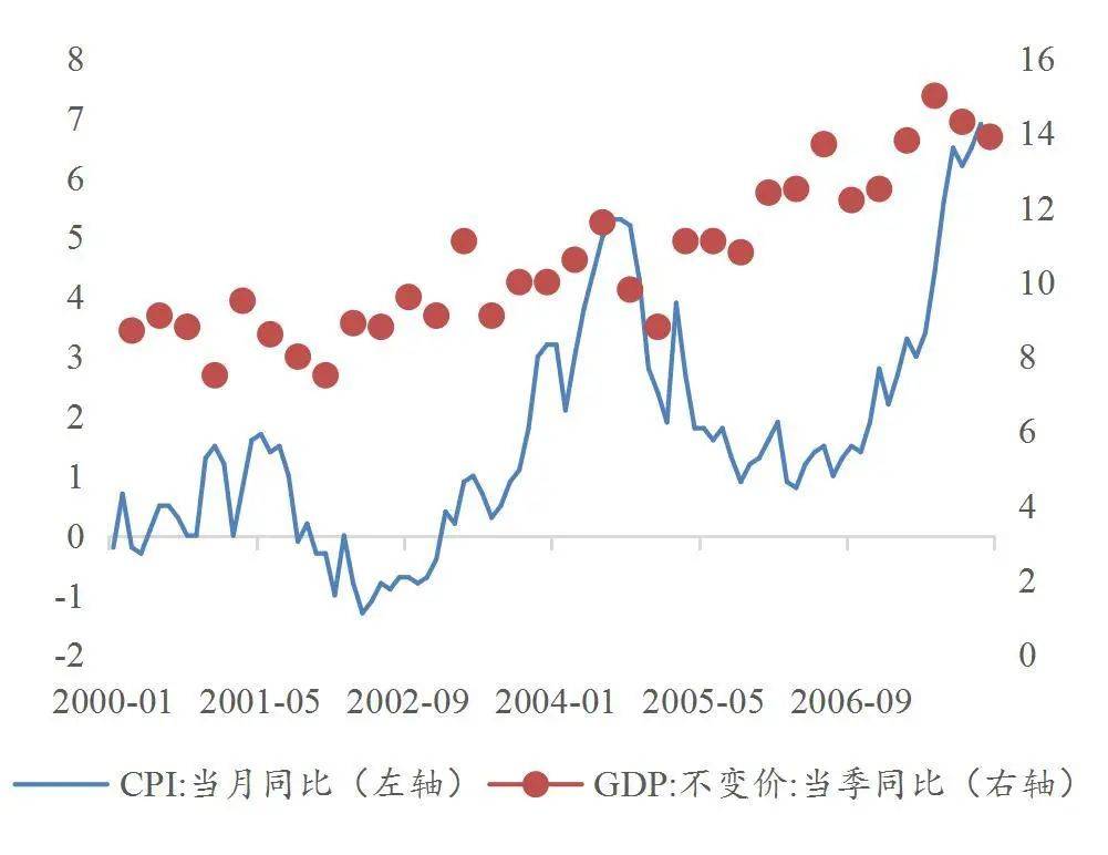货币流动性(货币流动性是什么意思)