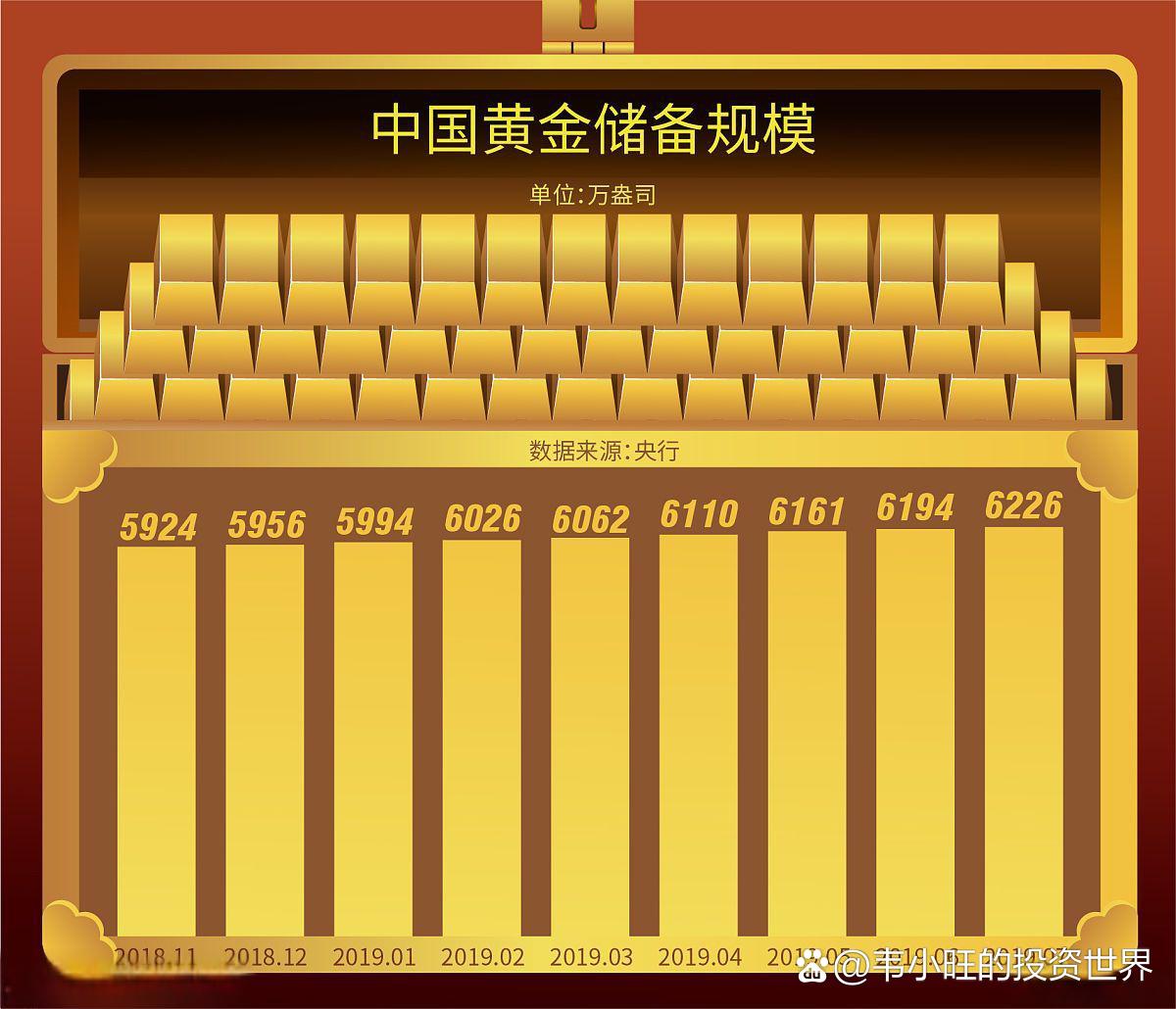 国际货币基金(国际货币基金组织标志)